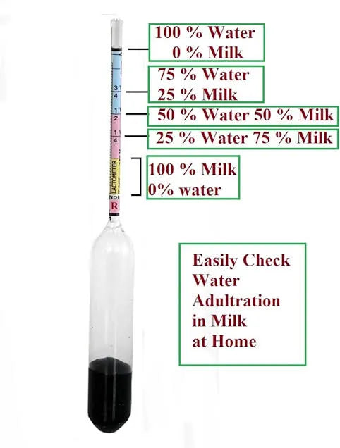 MILK TESTER METER | LACTOMETER
